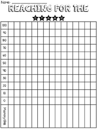 Here you can find out more about our collection of journals and books. Staar Data Tracker Worksheets Teaching Resources Tpt