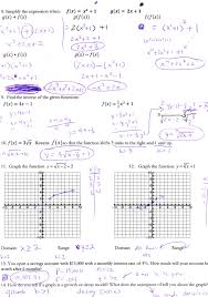 Some of the worksheets displayed are arithmetic and algebra work, math 1 review, math mammoth algebra 1 b work, algebra 1 summer packet, algebra 2 statistics and probability chapter review, a2 aiotg07 ans 075 104. Algebra Ii Mr Shepherd S Pasture