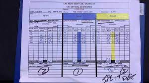 Welterweight champion kamaru usman ruined jorge masvidal's attempt at a storybook ending by using his grappling and improved striking to defend his title. Damon Martin On Twitter Here S The Kamaru Usman Vs Jorge Masvidal Scorecard For Those Curious Ufc251