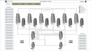 Ifix | apple service rethinking values реквизиты. Ifix