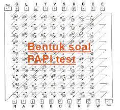 Kisi kisi psikotes yamaha 1. Kisi Kisi Soal Psikotes Pt Pama Persada Kalimantan