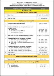 Jadual waktu peperiksaan sijil pelajaran malaysia. Lembaga Peperiksaan Rasmi Photos Facebook