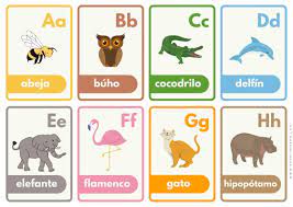 Hope these free printable spanish flash cards are useful at home for toddlers and preschoolers, learning their spanish as a first language or for bilingual . A Guide To The Alphabet In Spanish With Free Printables