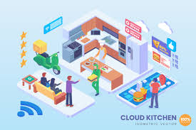 Electrical code basics you must be aware of and recommended practices for a kitchen renovation. Isometric Cloud Kitchen Vector Concept By Naulicrea On Envato Elements