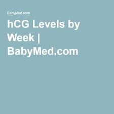 Hcg Levels By Week Babymed Com For Leah Hcg Levels