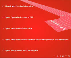 Sports and exercise medicine scotland. Best Sport Universities Facilities Clubs And More Origym