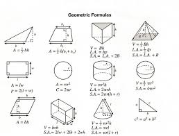 Geometry Formulas Geometry Formulas Math Geometry Geometric Formulas