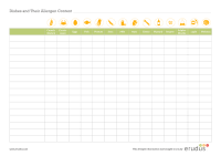 Sheetz Allergen Chart The Unofficial 2012 Food Allergy