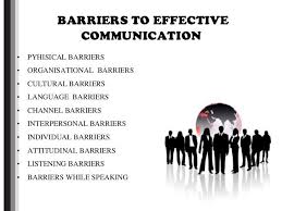 Barriers To Effective Communication Effective Communication Communication Communication Process