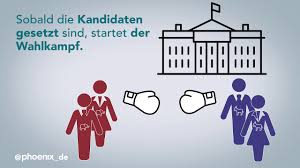 Wahl became president of wahl clipper, usa, succeeding his father, john f. Us Wahl 2020 So Funktioniert Das Wahlsystem Der Usa Youtube