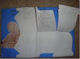 Henry And Mudge Under Yellow Moon School Activity 2nd Grade Activities Teaching Reading Comprehension School Activities