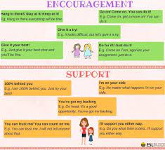 How can we make speaking activities fun? Useful Phrases For Encouraging And Supporting Someone In English Eslbuzz Learning English Learn English English Phrases Encouragement