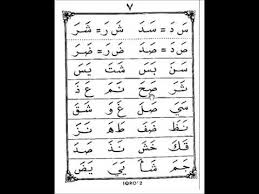 #iqro #iqro2 #belajarmengajiiqro2 #belajarmembacaiqro2 #iqro2full #iqro2lengkap #membacaalquran #alquran * informasi: 9 85 Mb Iqro 2 Halaman 5 Download Lagu Mp3 Gratis Mp3 Dragon