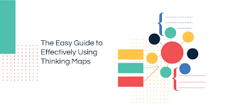 The 8 Types Of Thinking Maps Explained With Editable Templates