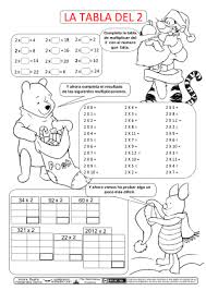 Tabla Del 2 Actiludis Tablas De Multiplicar Tabla De Multiplicar Para Imprimir Actividades Escolares