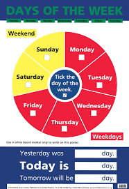 Days of the week poster. Days Of The Week Posters At Schofield And Sims