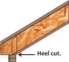 We did not find results for: Inspection Of I Joists In Residential Construction Practice Periodical On Structural Design And Construction Vol 19 No 4