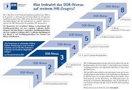 Finden sie jetzt 168 zu besetzende betriebswirt jobs in münchen auf indeed.com, der weltweiten nr. Informationen Zum Kurs Fachbuch Betriebswirt Ihk