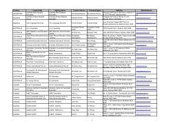 Parasını kullanıp julia'nın adına bir vakıf kurmak istiyorum. Geli Agent List Griffith English Language Institute