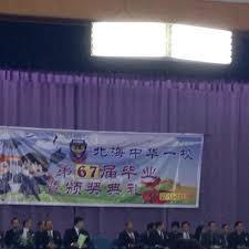 Follow pss sjkc chung hwa wei sin on wordpress.com. Sjk C Chung Hwa 1 ä¸­è¯ä¸€æ ¡ 229 Visitors
