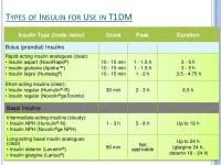 Tresiba To Levemir Conversion Chart Lantus Insulin