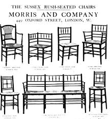 Diseno Mobiliario William Morris In 2020 Arts And Crafts Furniture Arts And Crafts Interiors Art And Craft Design