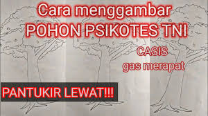 Trik mengerjakan tes epps inventory psikotes. Cara Mudah Menggambar Kotak 8 Wartegg Psikotes Tni Al Au Ad Youtube