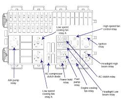In complex diagrams it is often necessary to draw wires crossing even though they are not connected. Diagram 2007 Ford Focus Stereo Wiring Diagram Shania Playnovecento It