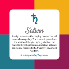 Saturn Saturn Astrology Astrology Planets Saturn
