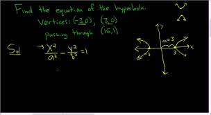 Finding The Equation Of A Hyperbola Given The Vertices And A Point Maths Exam Quadratics Math Videos