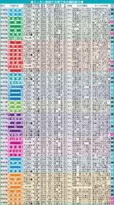 高校 野球 49 代表 校