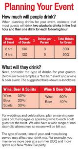 Check spelling or type a new query. Login Bevmo