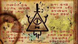 The key to starting the machine is a complex algorithm that can only be completed by owning all three of the journals. Gravity Falls Portal Blueprint 900 Gravity Falls Ideas Gravity Falls Gravity Fall A Fan Made Complete Blueprint Of The Universe Portal From Gravity Falls Duabelaspro
