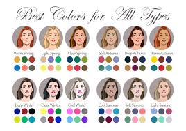 Get free shipping on qualified orders! How To Diy Your Color Palette For Life Style Rebel Mama