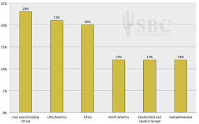 What Happens To Prices When You Add To The Supply Of Gold