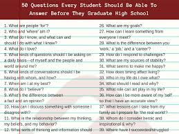 It's time to test those skills with our dog trivia questions. Students Should Be Able To Answer 50 Questions Before Graduation