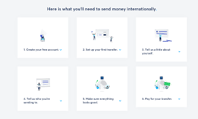 Have you ever send money internationally with an app or were you worried about security? A Complete Wise Review In 2021 Cheap But Are They Safe
