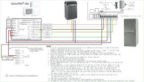 I could use some help figuring out the wiring for a honeywell rth 9585wf1004 tstat. Trane Wiring Diagrams Wiring Diagram