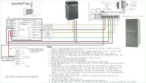 © 2015trane all rights reserved. Trane Wiring Diagrams Wiring Diagram