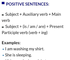 Negative sentences in the present simple tense. What Is Present Continuous Tense Formula Know It Info