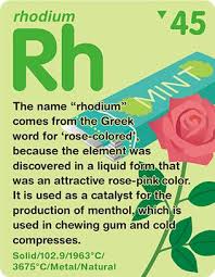 Tokyo Electron S Tel Augmented Reality Ar Enhanced Periodic Table Of Elements Element Chemistry Secondary Science Lessons Chemistry Activities