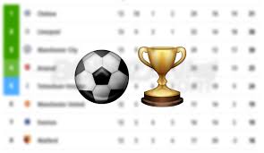 Get an ultimate soccer results. Tabelat Ffk Superliga
