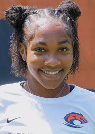 2023 Women's Soccer Roster