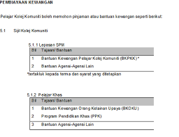 Pelajar boleh menggunakan surat tawaran pengajian kolej komuniti kptm untuk tujuan tersebut. Bantuan Kewangan Kolej Komuniti Paya Besar