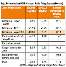 Result sdy keluaran hari ini. Koran Tempo Untuk Publik Untuk Republik Koran Tempo Co
