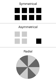 Back To Basics Graphic Design Principles Principles Of Design Balance Design Interior Design Principles