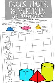 Faces Edges Vertices Of 3d Shapes Dimensional Shapes