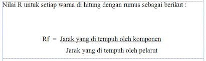 Maybe you would like to learn more about one of these? Kromatografi Pengertian Gas Kertas Kolom Jenis Contoh