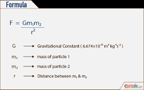 Newton S Law Of Gravitation Force Calculator