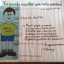 To end a letter in spanish, write an appropriate closing sentence at the end of the body of your letter. Writing Letters In Spanish Oxford Dictionaries